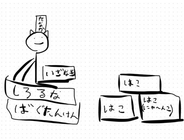 コメント画像