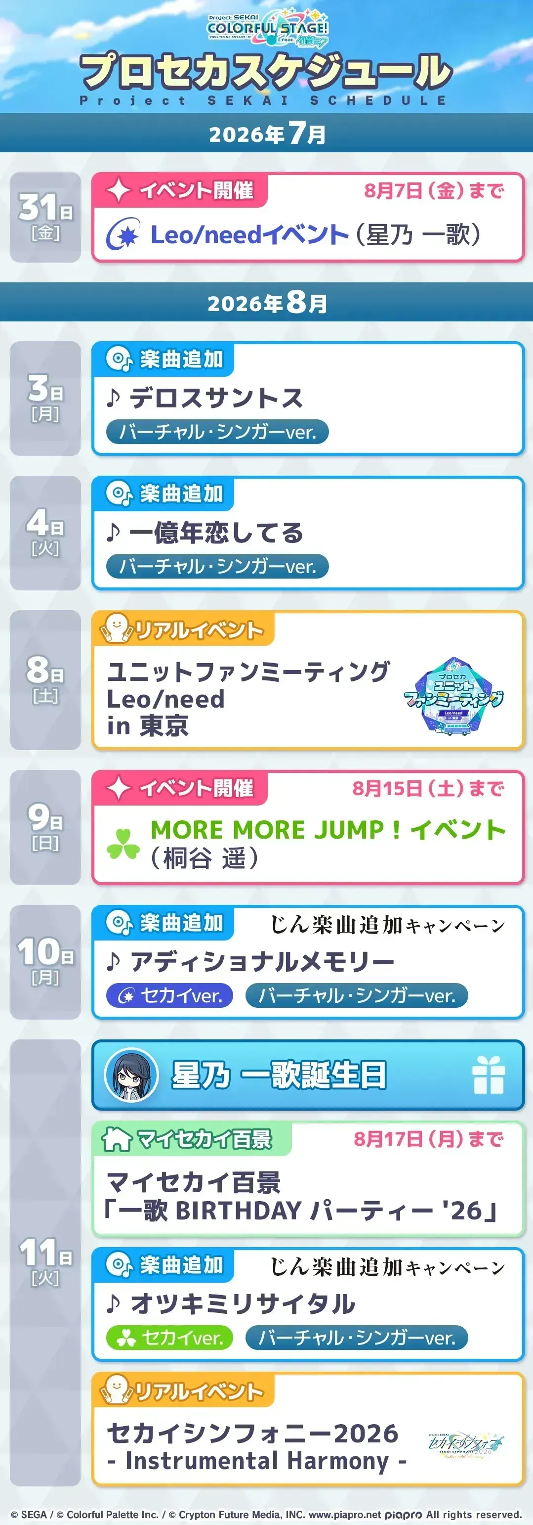 プロセカスケジュール8月1