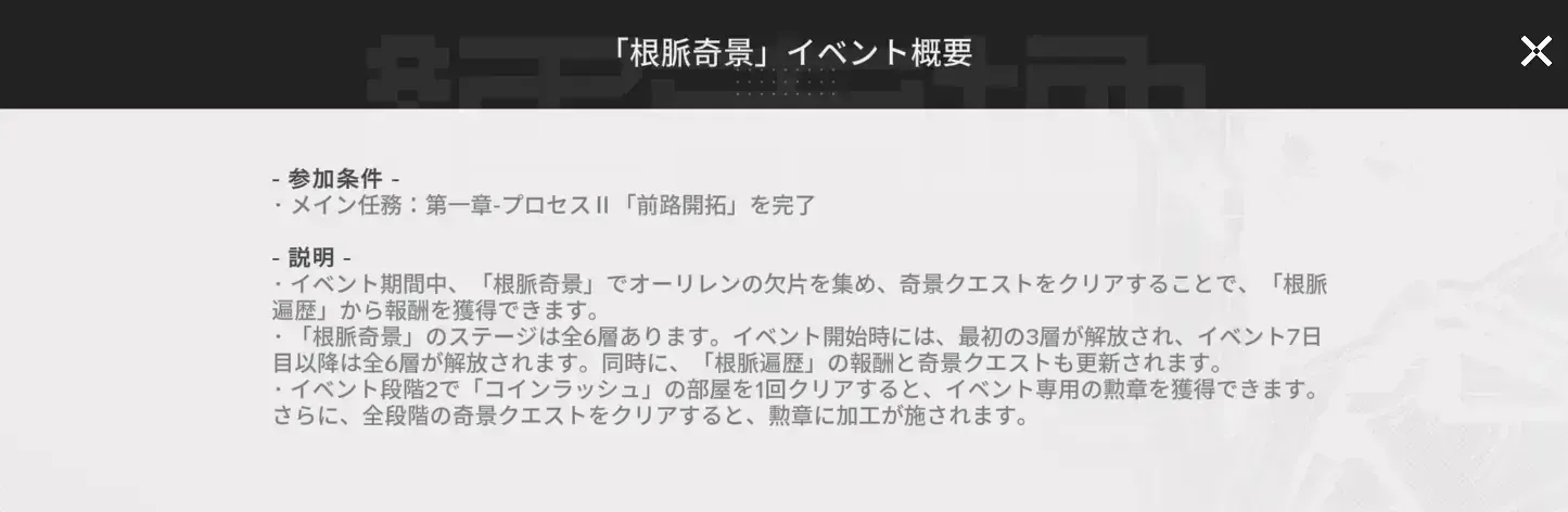 第一章プロセスⅡクリアで開放