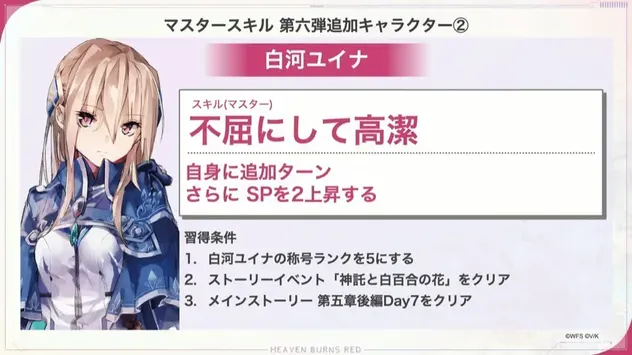 白河ユイナ マスタースキル