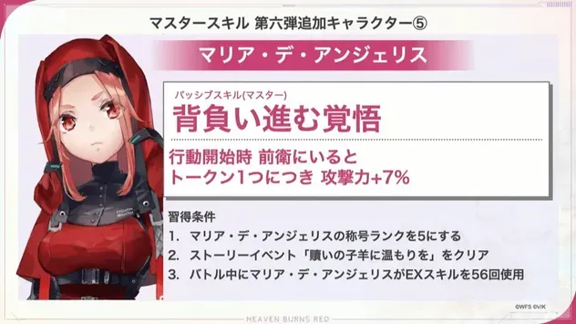 山脇・ボン・イヴァール マスタースキル