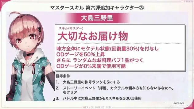 大島三野里 マスタースキル