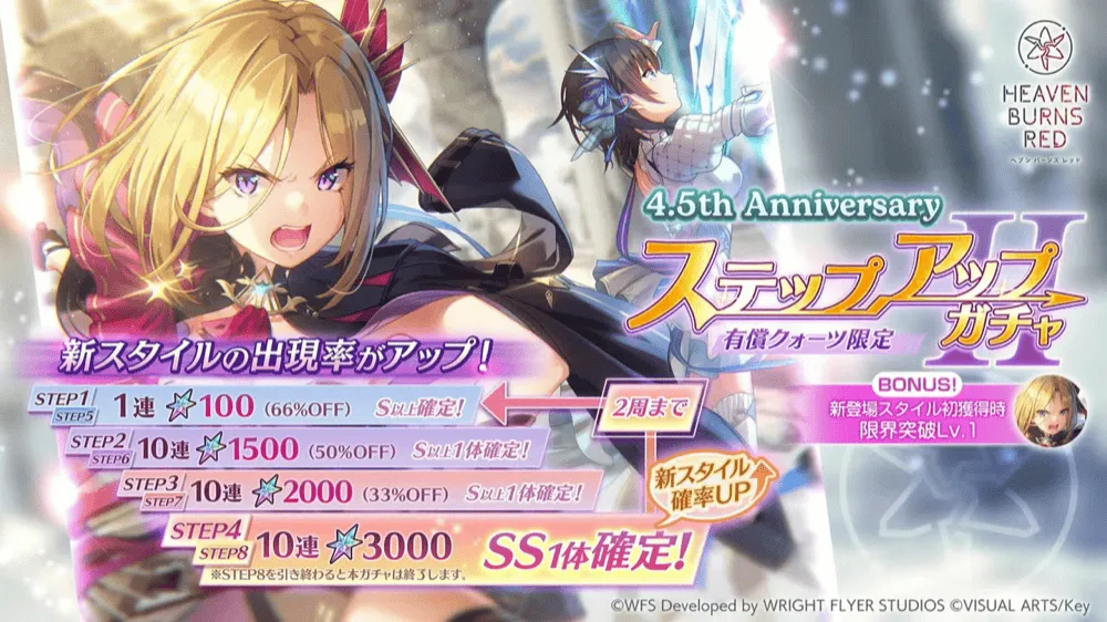 4.5th Anniversary ステップアップガチャⅡ