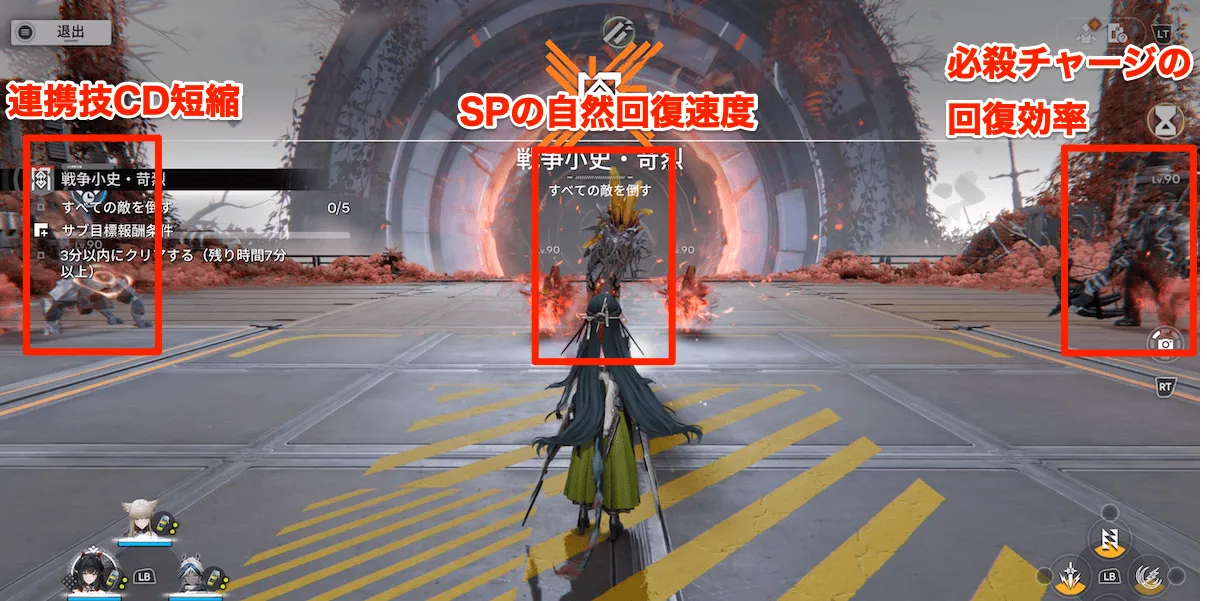 順番