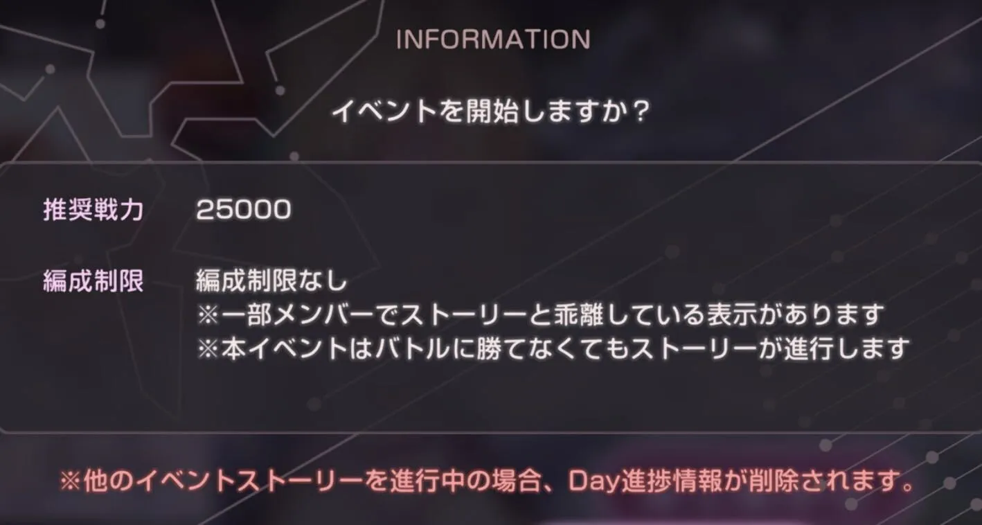 推奨戦力