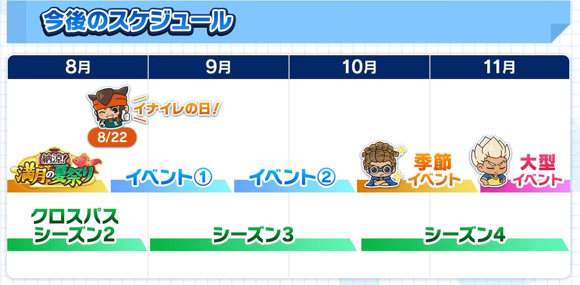 ロードマップ