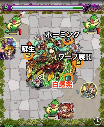 徳川慶喜ボスステージ1攻略