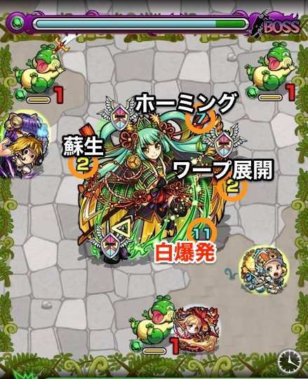 モンスト 徳川慶喜の適正ランキングと攻略方法 究極 ゲームエイト