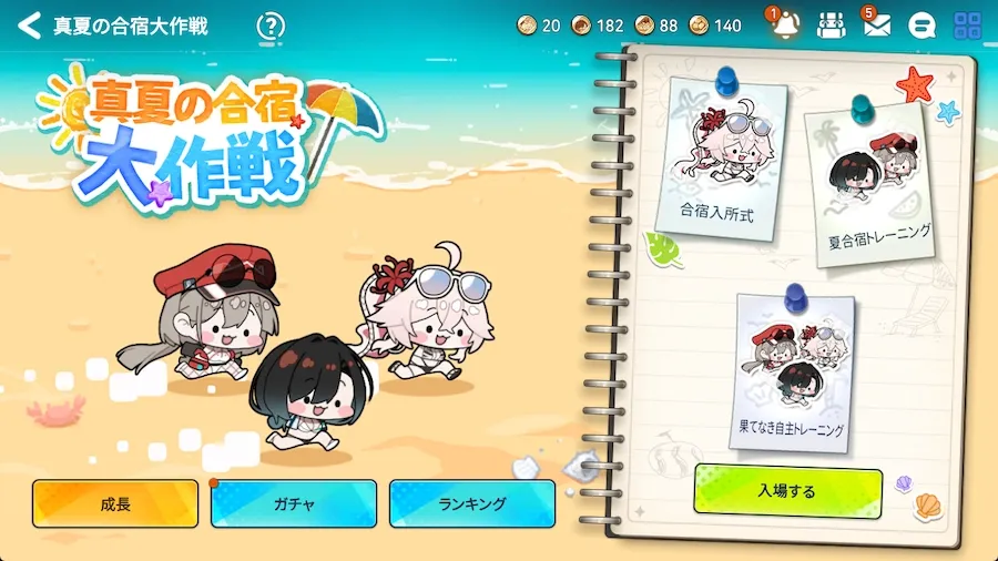 難易度