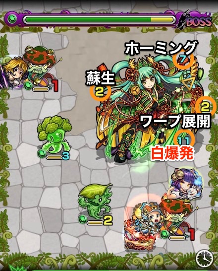 徳川慶喜ボスステージ2攻略