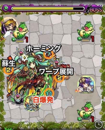 モンスト 徳川慶喜の適正ランキングと攻略方法 究極 ゲームエイト