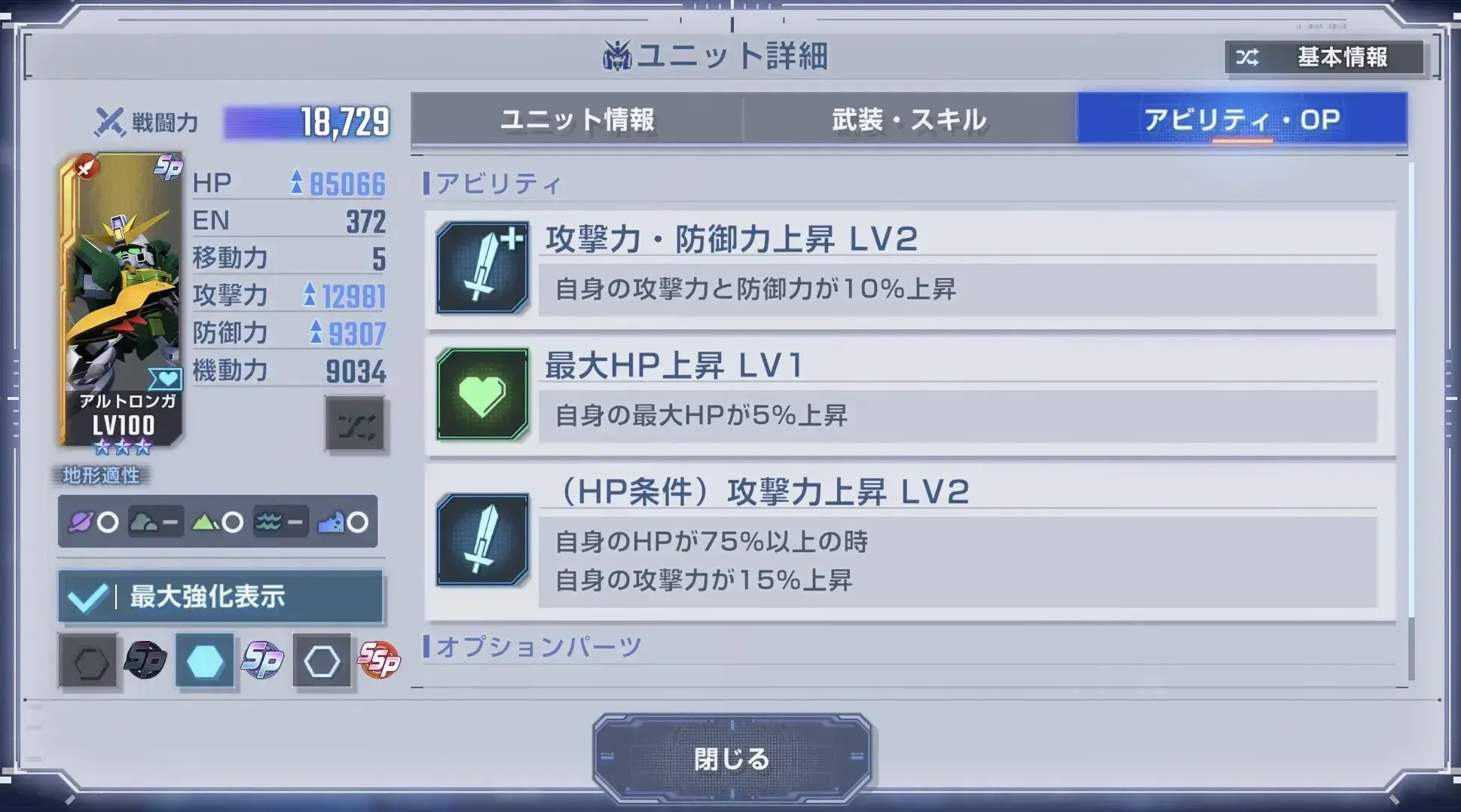 アビリティ