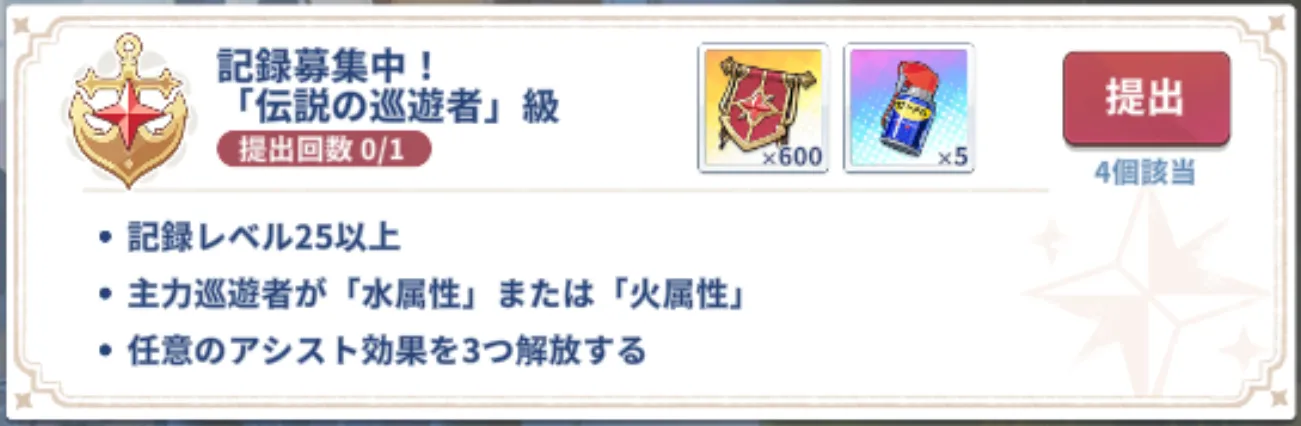 伝説の巡遊者級
