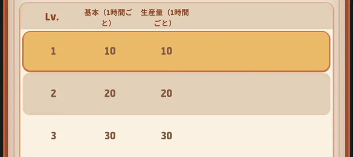浮遊石採石場の施設詳細