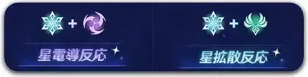 星反応バナー