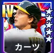 カーツ画像