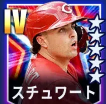 スチュワート画像