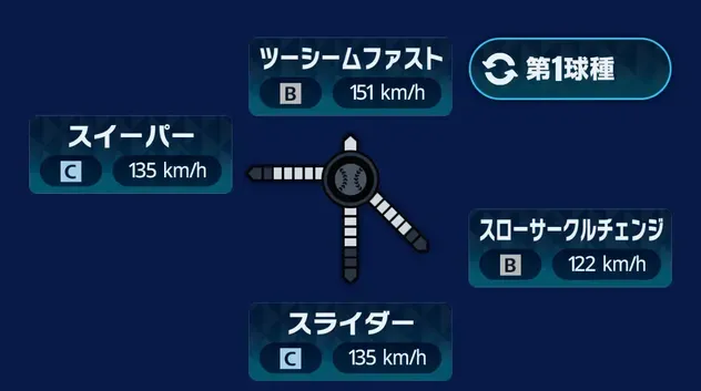 球種1