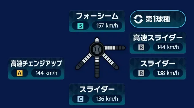 球種1