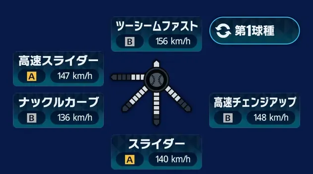 球種1