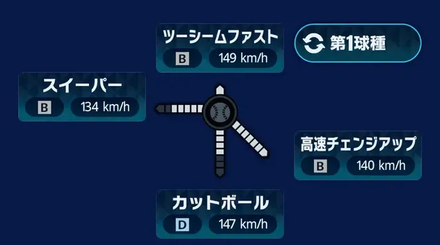 球種1