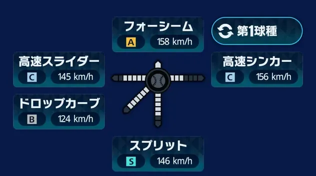 球種1
