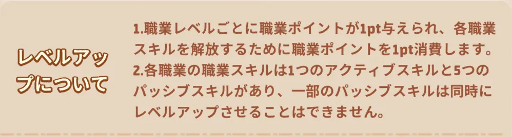 職業レベルとステータス効果