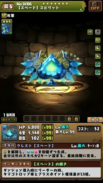 スペディオル