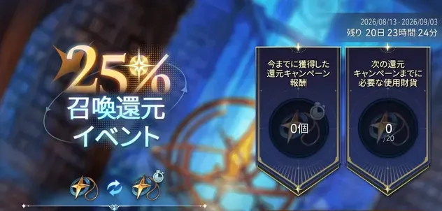 25%召喚還元イベントの画像