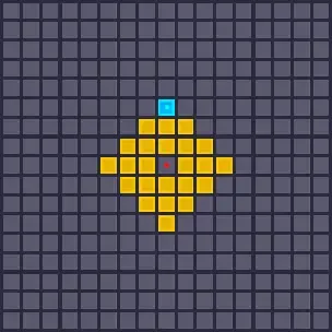 攻撃範囲