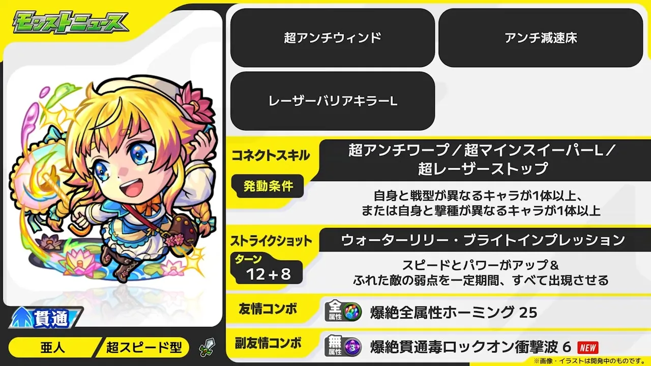 モネ性能