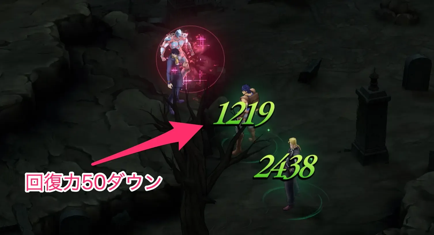 強い点