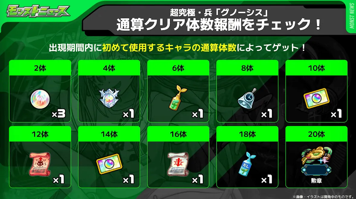 グノーシス