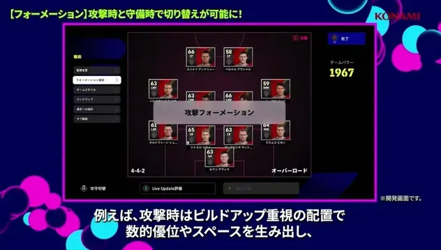 攻撃時のフォーメーション