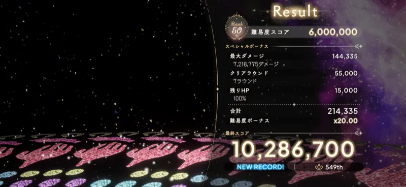 1028万↑スコア