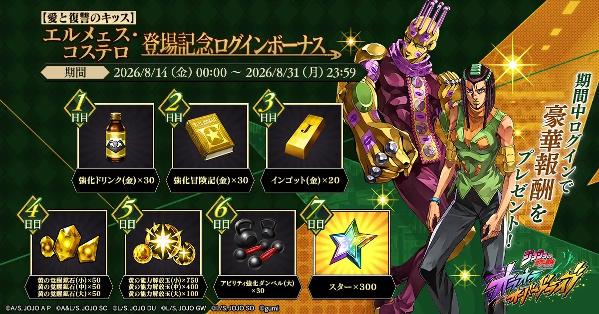 エルメェス・コステロ登場記念ログインボーナス