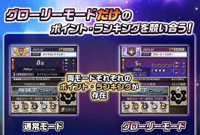 専用ポイント