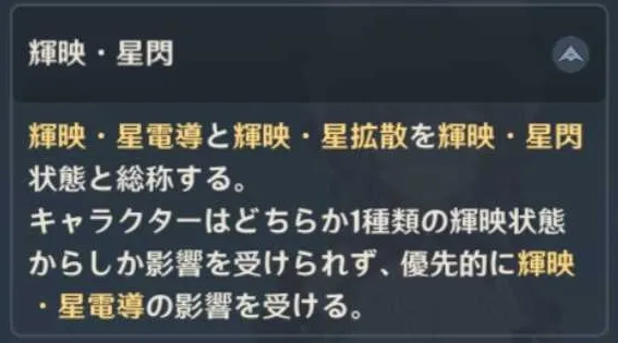 優位