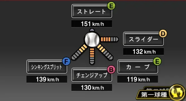 牧野憲伸画像