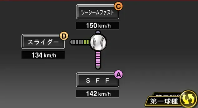 ドリス画像