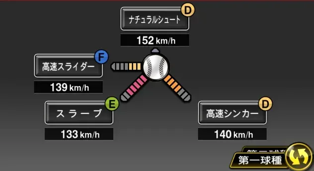 田和廉画像