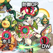 コッコのボス攻撃パターン