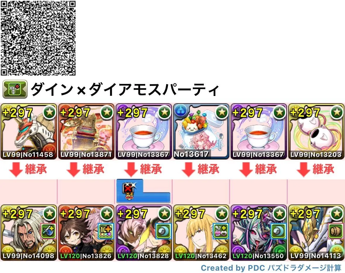 ダイン