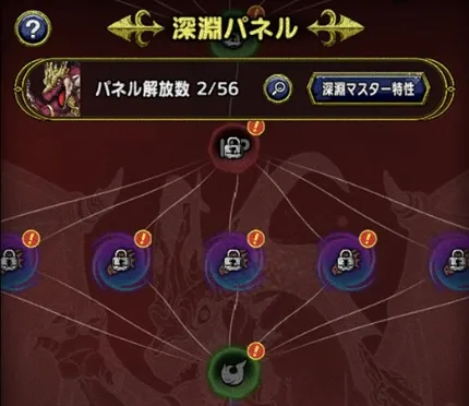 深淵パネル