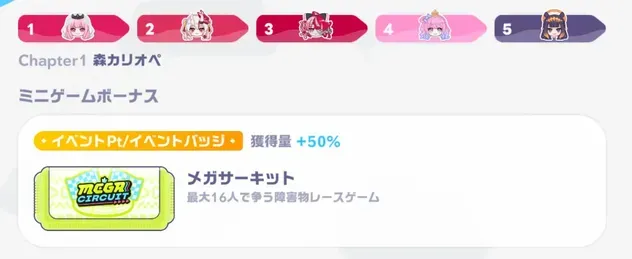 メガサーキット
