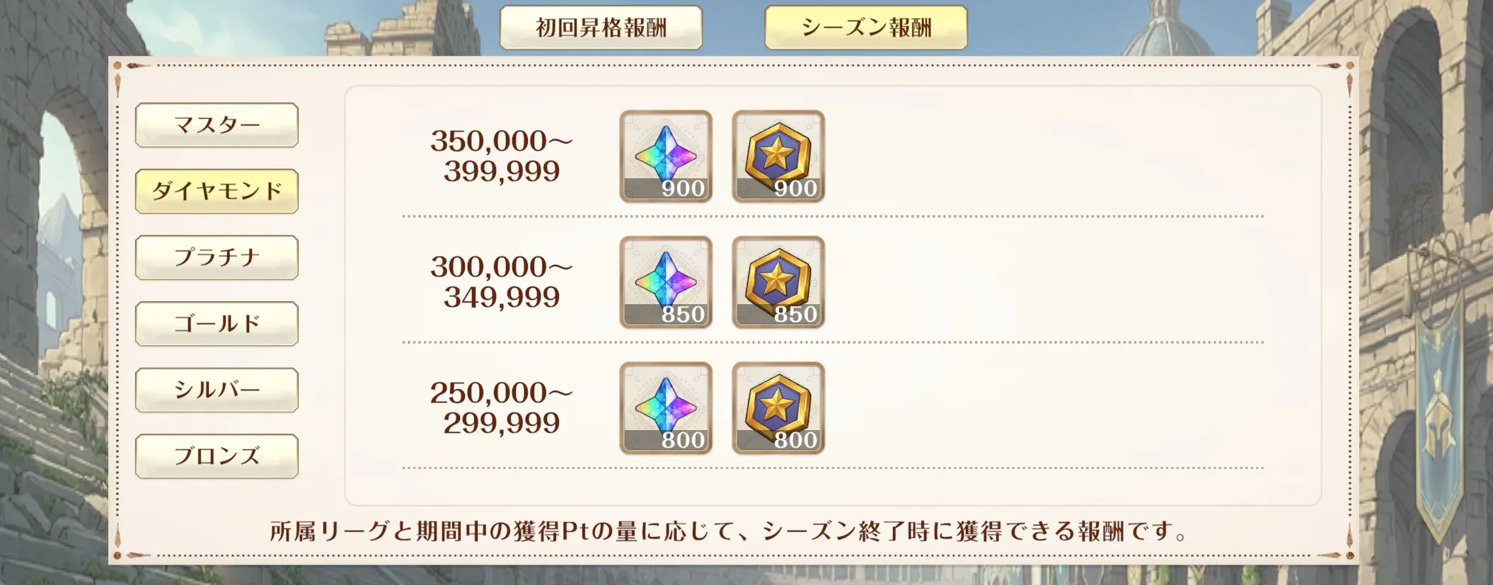 アリーナメダルの入手方法