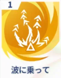 波に乗って画像