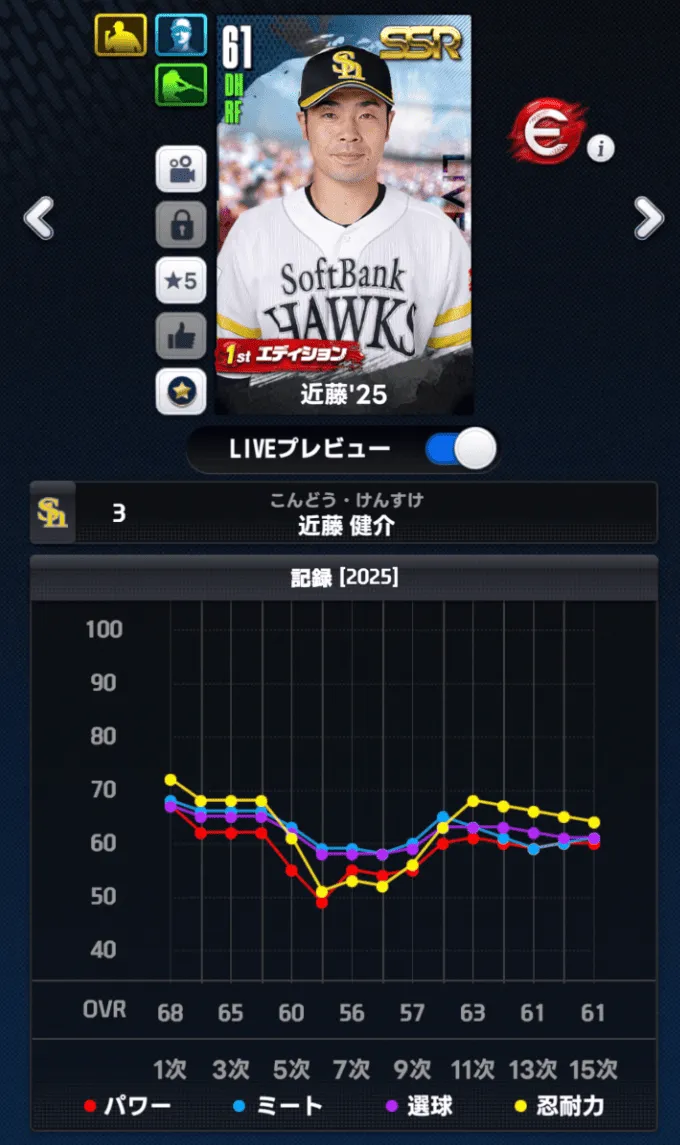 ライブシステム