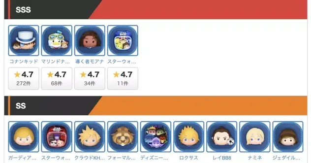 ユーザーコイン最強