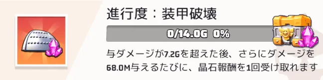 装甲